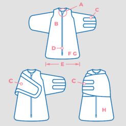 Wholesale Blank Swaddle Sacks - Diagram - KidsBlanks by Zoe